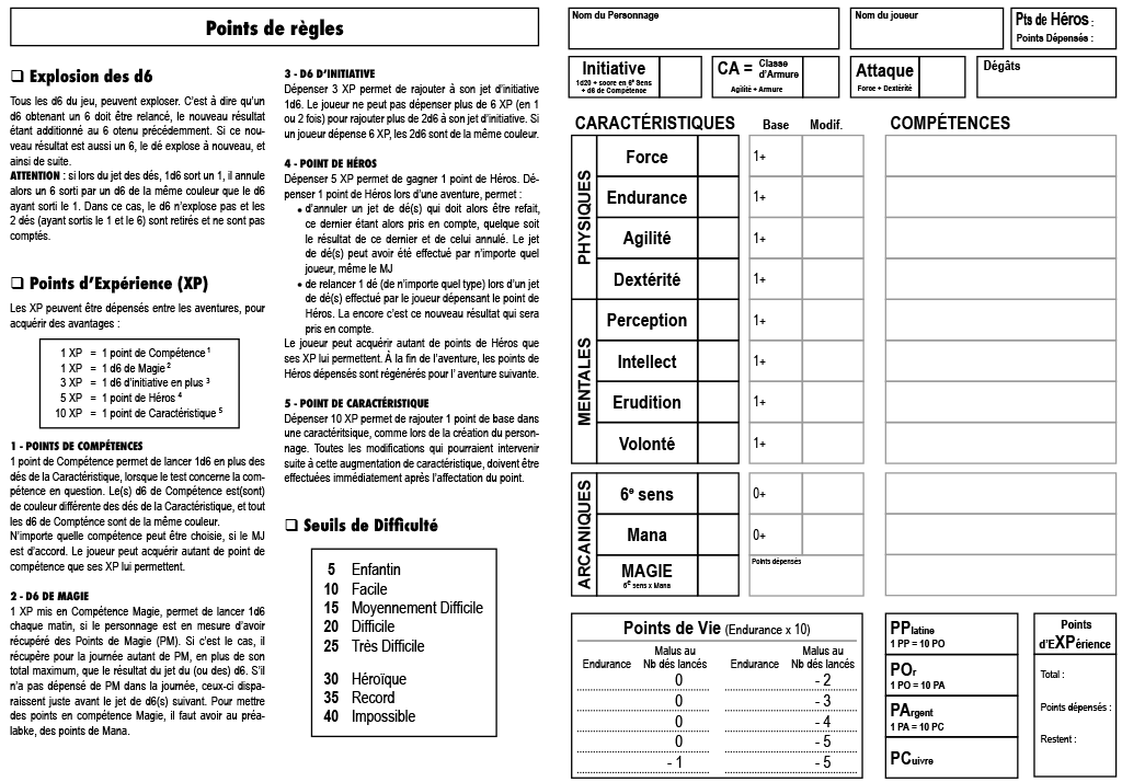 Feuille-Perso-JdR-advanced